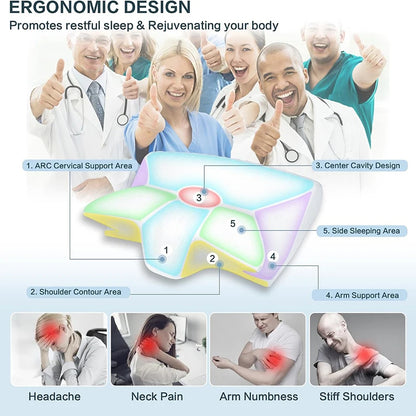 Ultimate Memory Foam Cervical Pillow – 2-in-1 Ergonomic Contour Design for Neck Pain Relief & Optimal Support